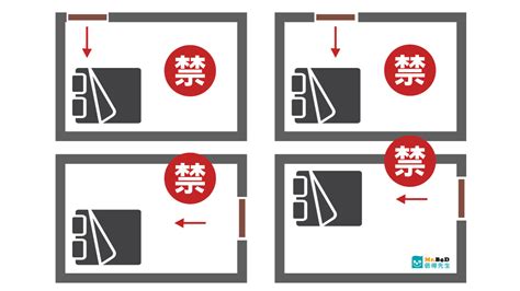 睡覺 方位|【臥室風水】床頭朝向的10大禁忌，睡出好運氣的秘訣！ 